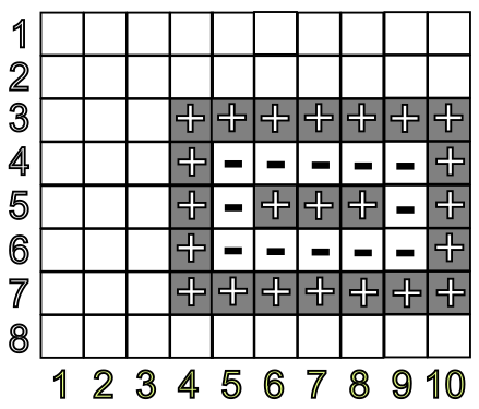 2. attēls: Paklāja šablons 7 x 5, stūris: (4;3)